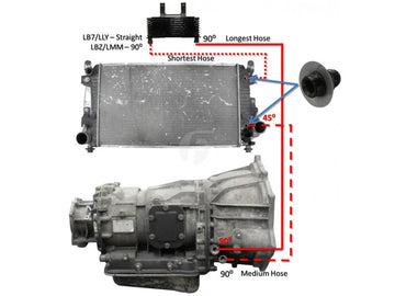 FPE-TL-LB7-LLY Large