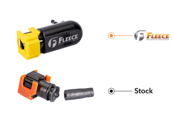Fleece FPE-FMC-FF-RLK-1724 Injector Return Line Repair Fitting, 2017, 2018, 2019, 2020, 2021, 2022, 2023, 2024 Ford 6.7L Powerstroke, Photo 3
