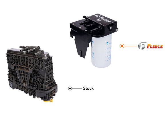 Fleece PowerFlo Lift Pump with Under Bed Filter, 2017-2024 Ford 6.7L Powerstroke. Short Bed vs Stock