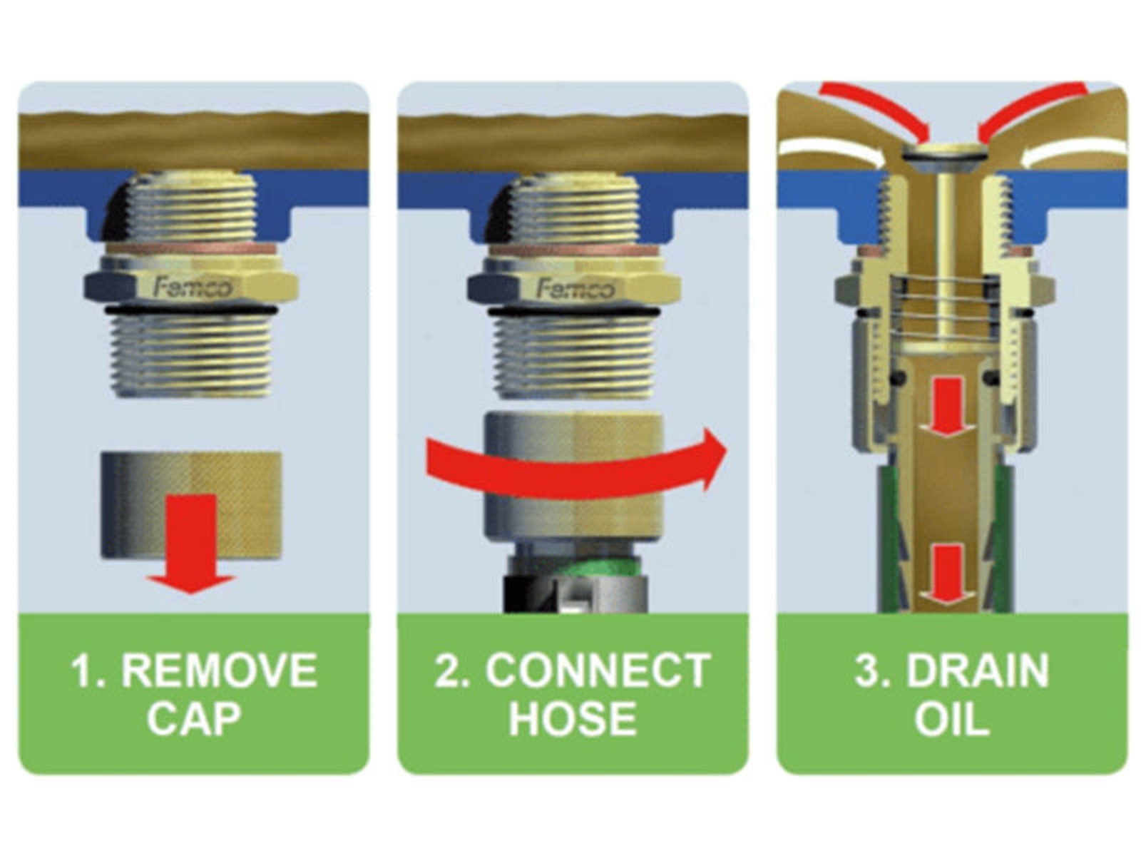 Femco 7910154 Compact Oil Drain Plug Set, 1994-2010 Ford 7.3L 6.0L 6.4L Powerstroke Diagram