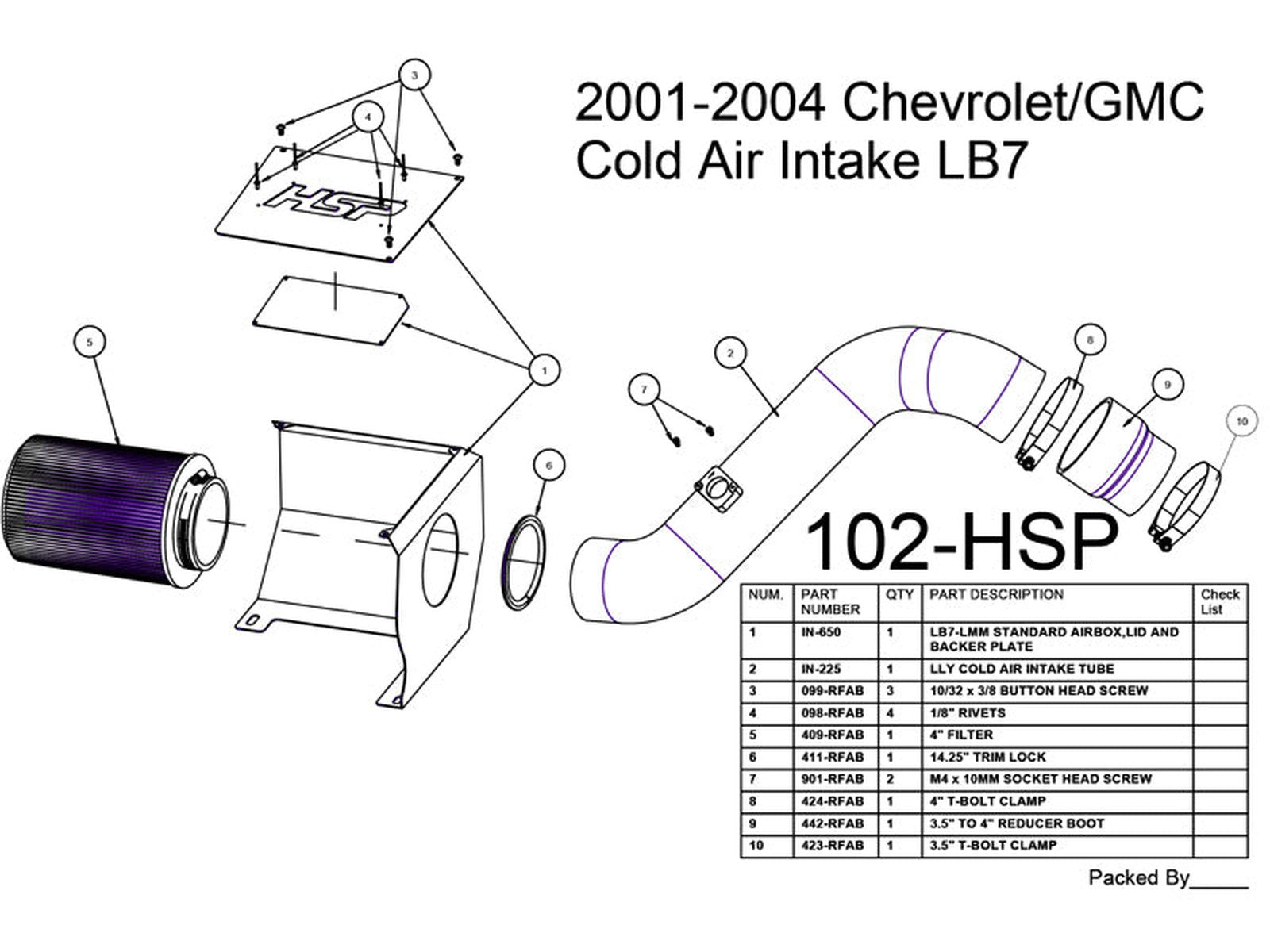 HSP Cold Air Intake, 2001-2004 Chevrolet / GMC 6.6L Duramax LB7 - 0