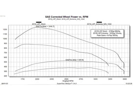 Edge 26402 EVOHT2 With ECM Unlock Tool, 2017-2019 GM 6.6L Duramax L5P