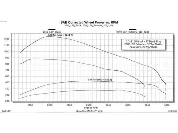 Edge 26402 EVOHT2 With ECM Unlock Tool, 2017-2019 GM 6.6L Duramax L5P