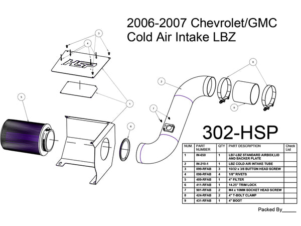 HSP Cold Air Intake, 2006-2007 Chevrolet / GMC 6.6L Duramax LBZ