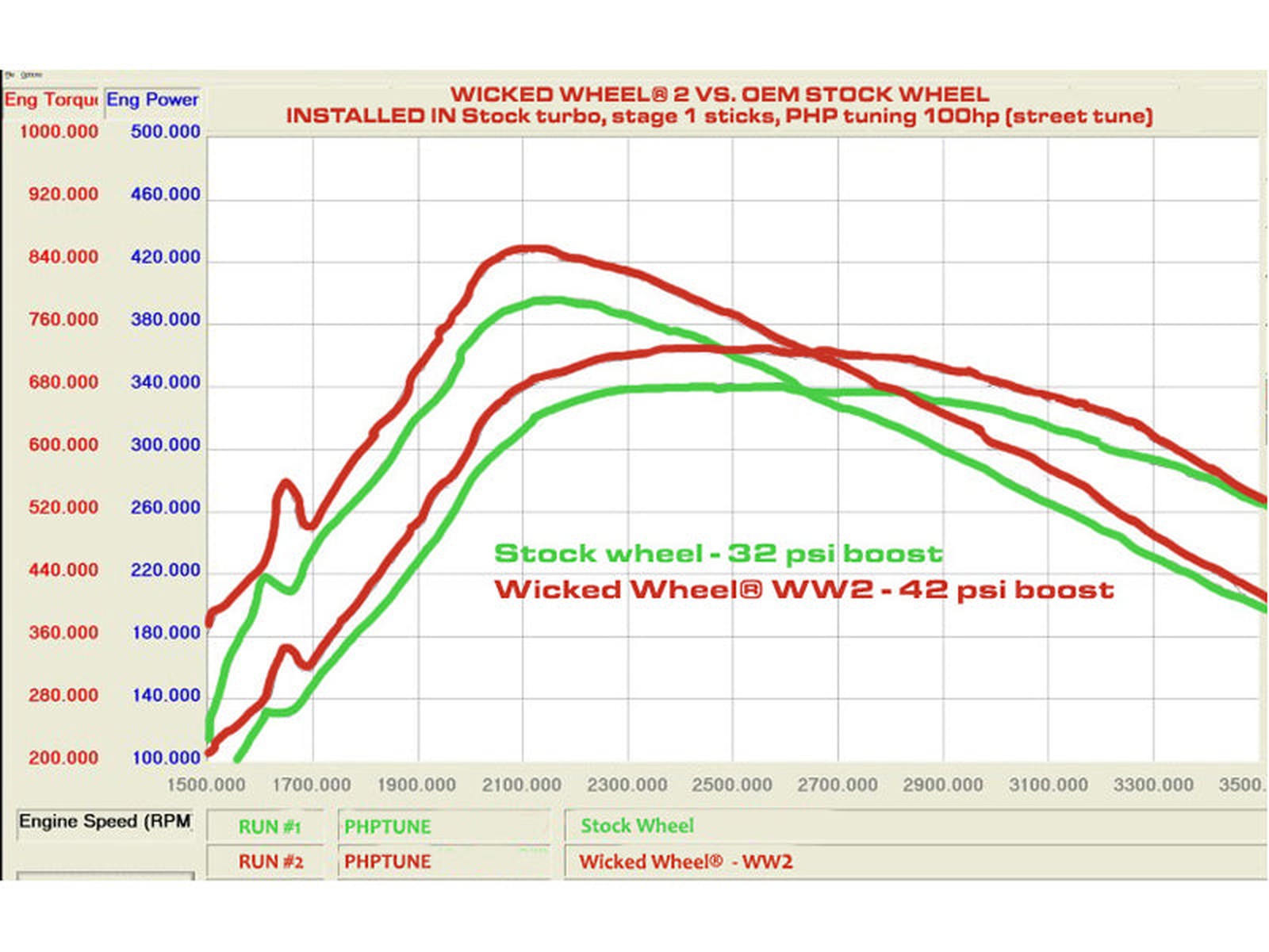 WW38 Large